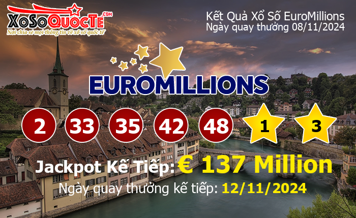 Kết Quả Xổ Số EuroMillions