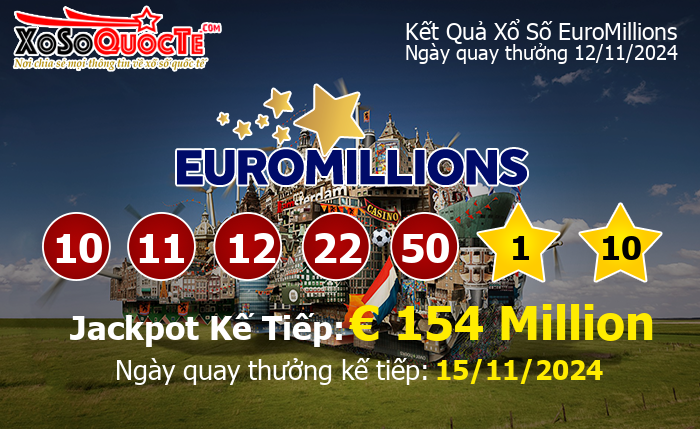 Kết Quả Xổ Số EuroMillions