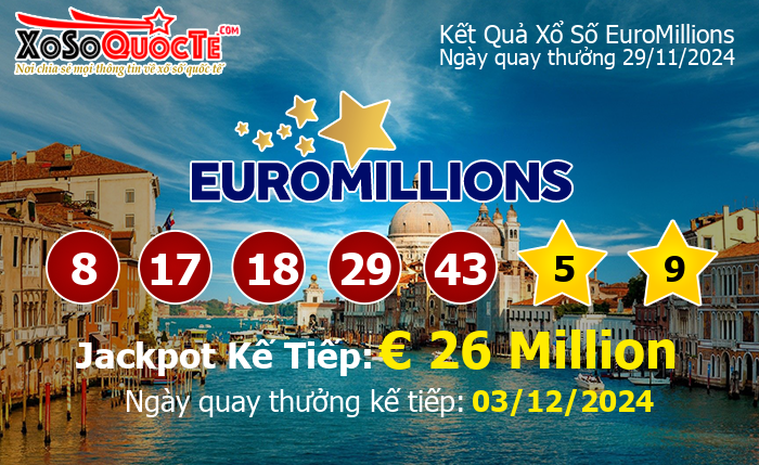 Kết Quả Xổ Số EuroMillions