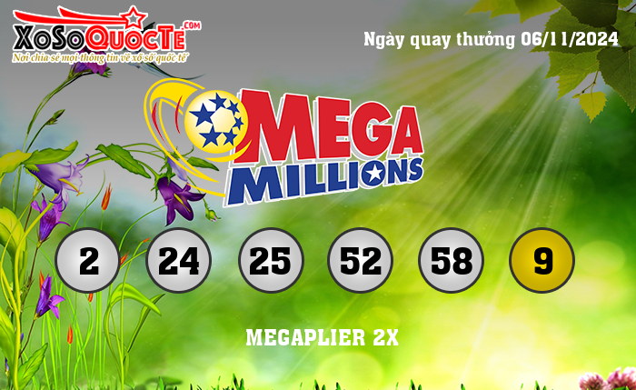 Kết Quả Xổ Số Mega Millions