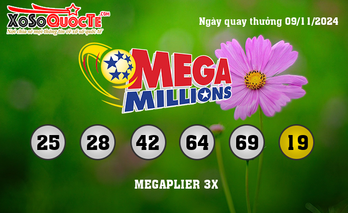 Kết Quả Xổ Số Mega Millions