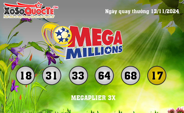 Kết Quả Xổ Số Mega Millions