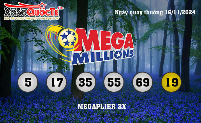 Kết Quả Xổ Số Mega Millions