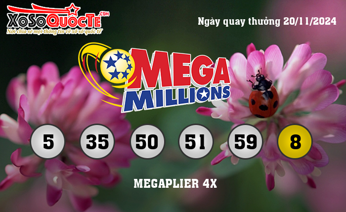 Kết Quả Xổ Số Mega Millions