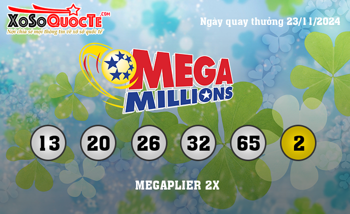 Kết Quả Xổ Số Mega Millions