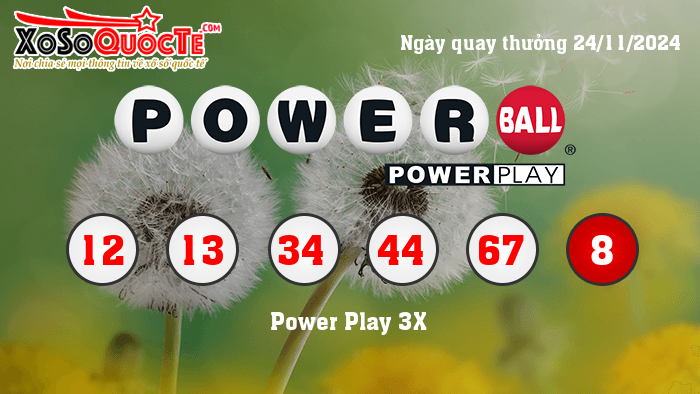 Kết Quả Xổ Số Powerball