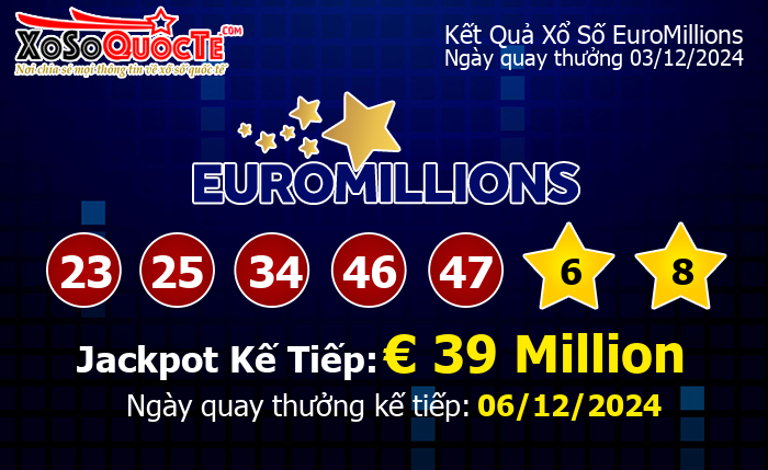 Kết Quả Xổ Số EuroMillions