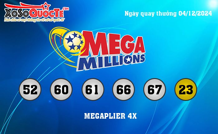 Kết Quả Xổ Số Mega Millions