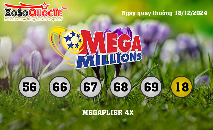 Kết Quả Xổ Số Mega Millions