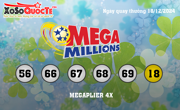 Kết Quả Xổ Số Mega Millions