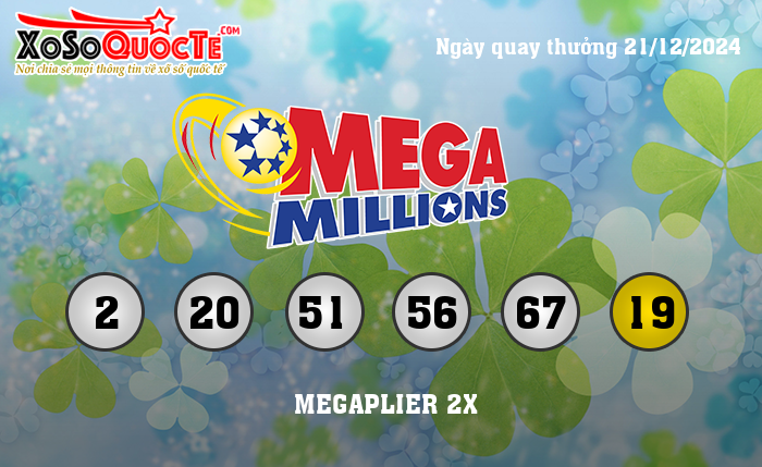 Kết Quả Xổ Số Mega Millions