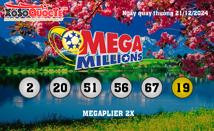 Kết Quả Xổ Số Mega Millions