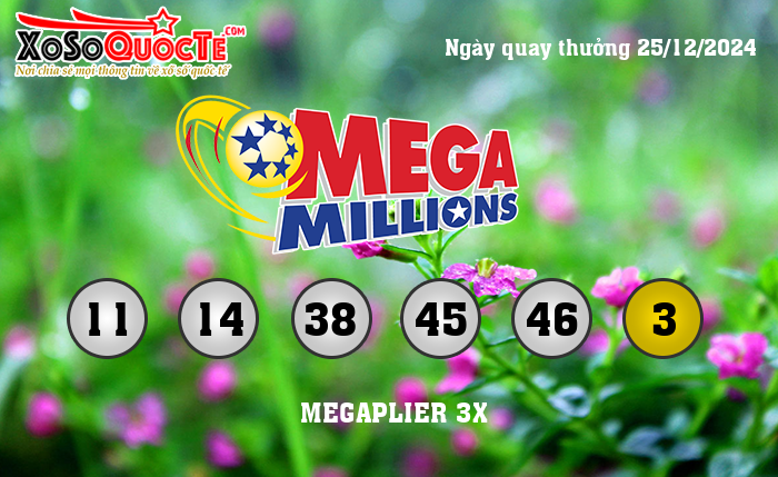 Kết Quả Xổ Số Mega Millions