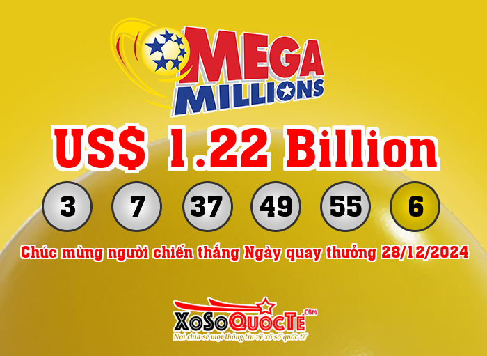 Kết Quả Xổ Số Mega Millions