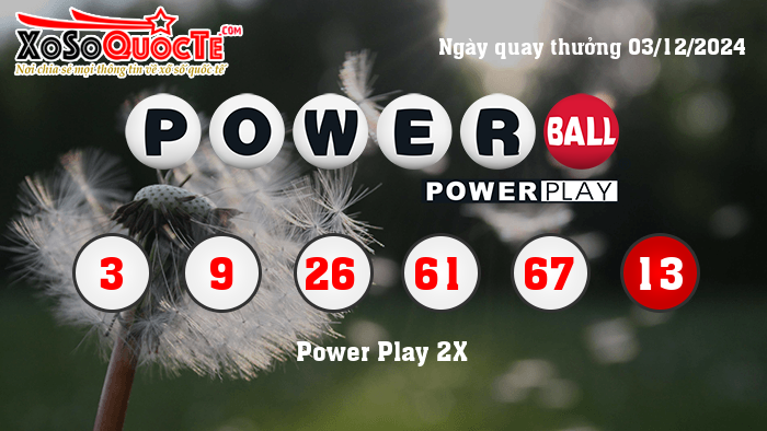 Kết Quả Xổ Số Powerball