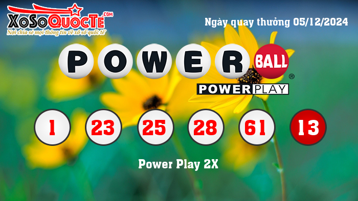 Kết Quả Xổ Số Powerball