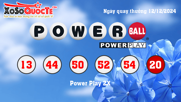 Kết Quả Xổ Số Powerball