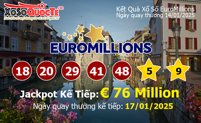 Kết Quả Xổ Số EuroMillions