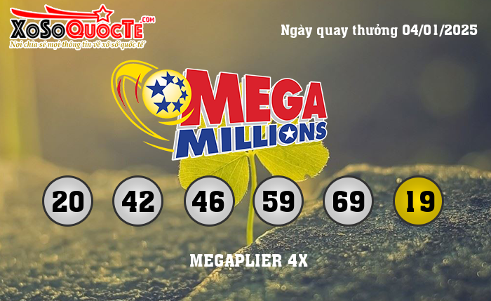 Kết Quả Xổ Số Mega Millions