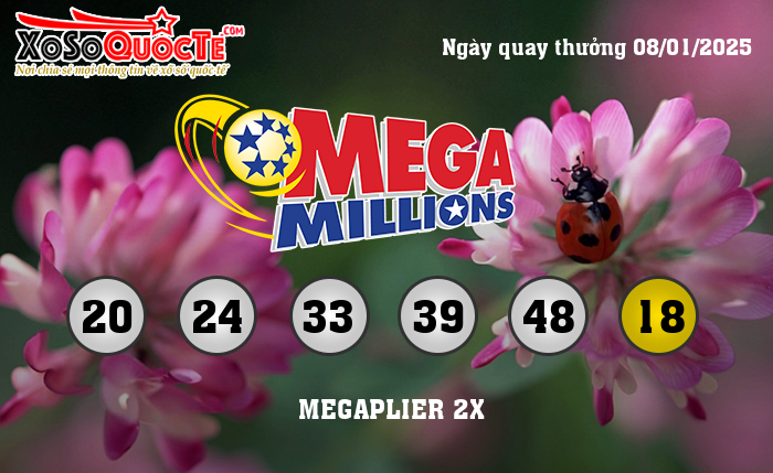 Kết Quả Xổ Số Mega Millions