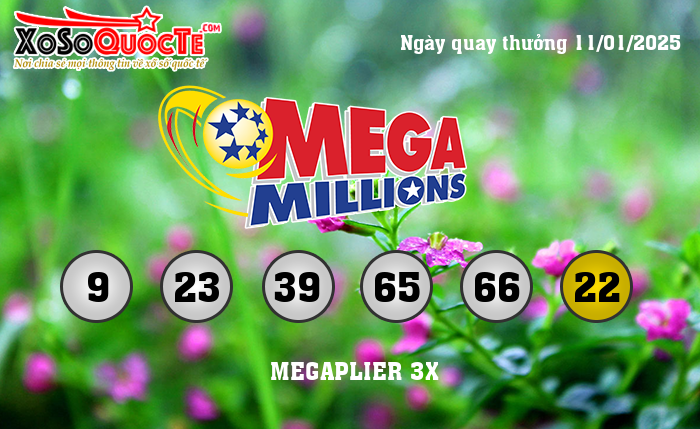 Kết Quả Xổ Số Mega Millions