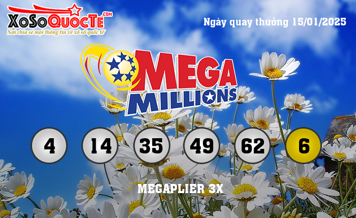 Kết Quả Xổ Số Mega Millions