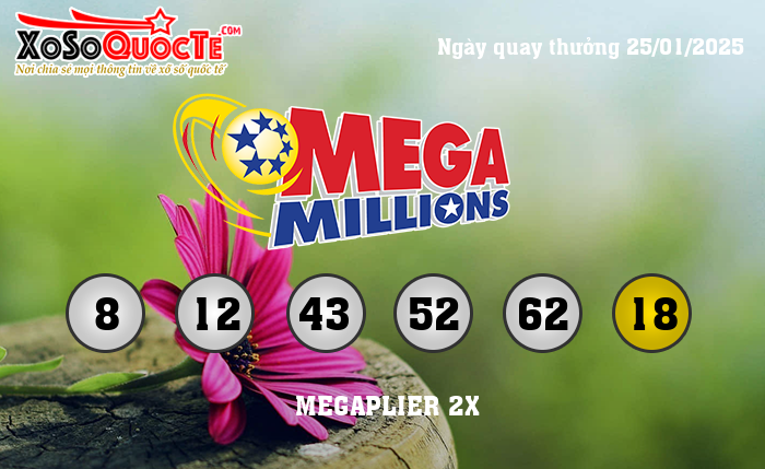 Kết Quả Xổ Số Mega Millions