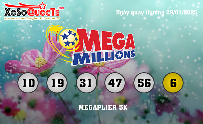 Kết Quả Xổ Số Mega Millions