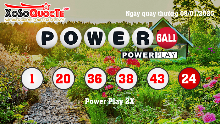 Kết Quả Xổ Số Powerball