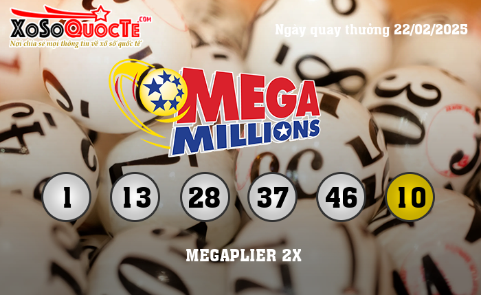 Kết Quả Xổ Số Mega Millions