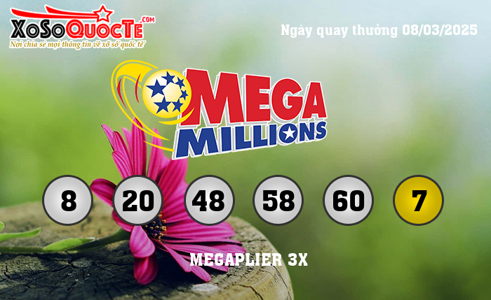 Kết Quả Xổ Số Mega Millions