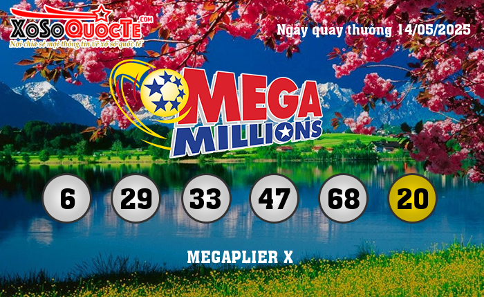 Kết Quả Xổ Số Mega Millions