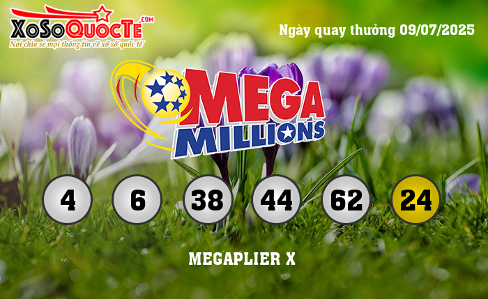 Kết Quả Xổ Số Mega Millions