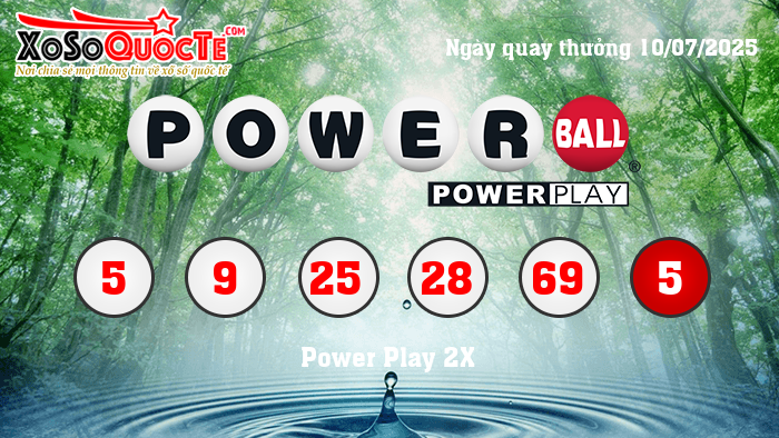 Kết Quả Xổ Số Powerball