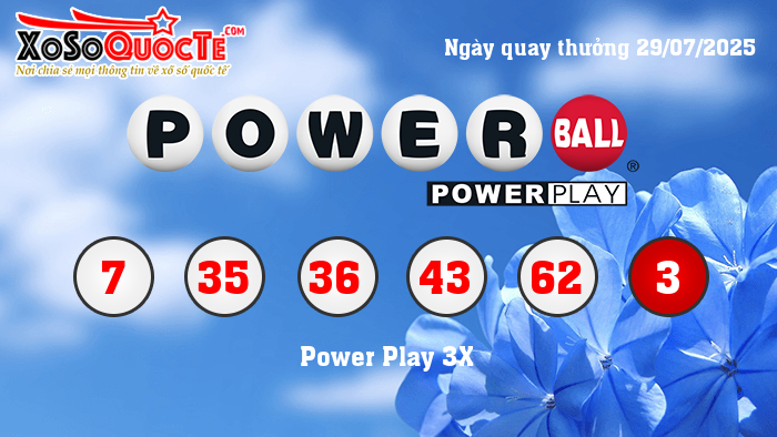Kết Quả Xổ Số Powerball