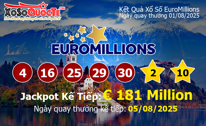 Kết Quả Xổ Số EuroMillions