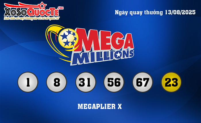 Kết Quả Xổ Số Mega Millions
