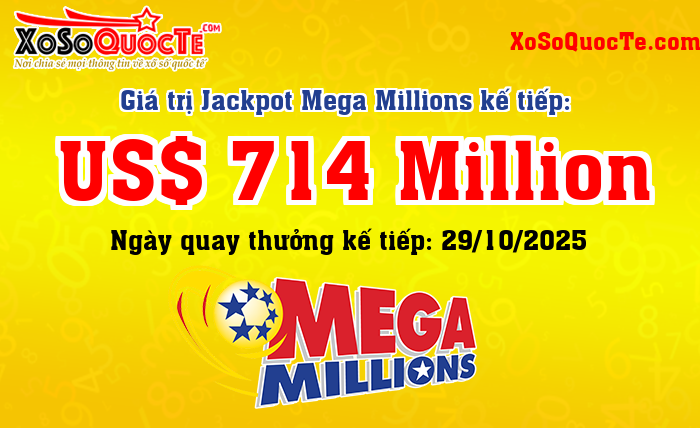 Kết Quả Xổ Số Mega Millions