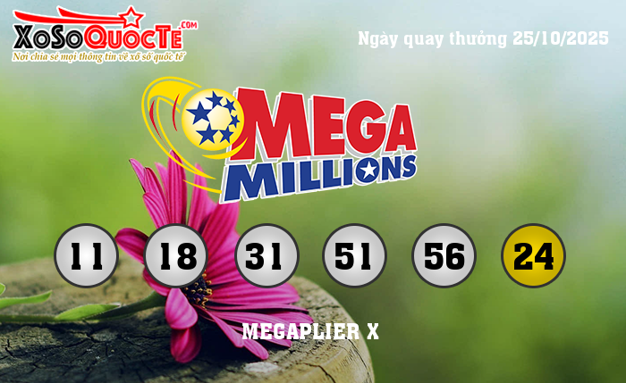 Kết Quả Xổ Số Mega Millions