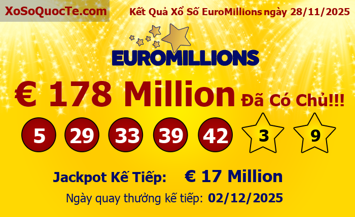 Kết Quả Xổ Số EuroMillions