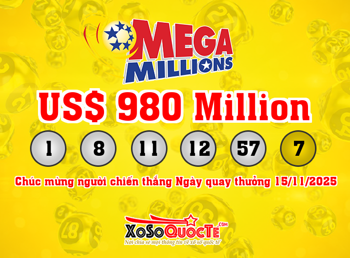 Kết Quả Xổ Số Mega Millions