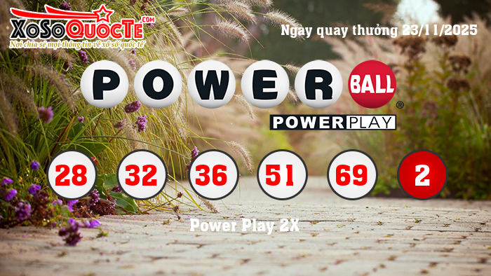 Kết Quả Xổ Số Powerball
