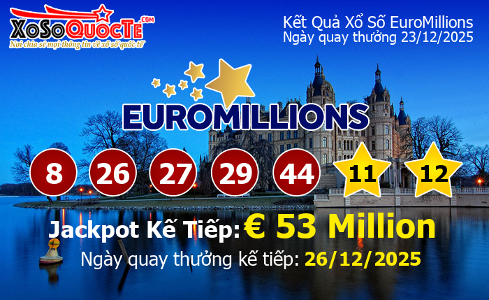 Kết Quả Xổ Số EuroMillions