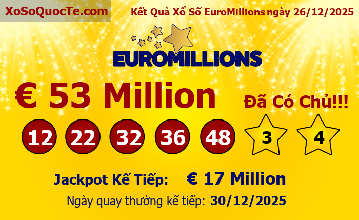Kết Quả Xổ Số EuroMillions