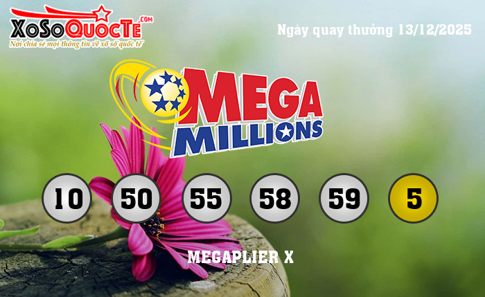 Kết Quả Xổ Số Mega Millions