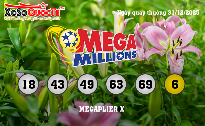 Kết Quả Xổ Số Mega Millions