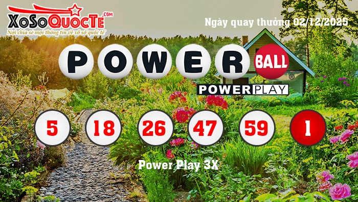 Kết Quả Xổ Số Powerball