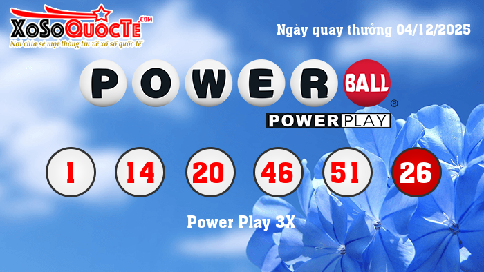 Kết Quả Xổ Số Powerball
