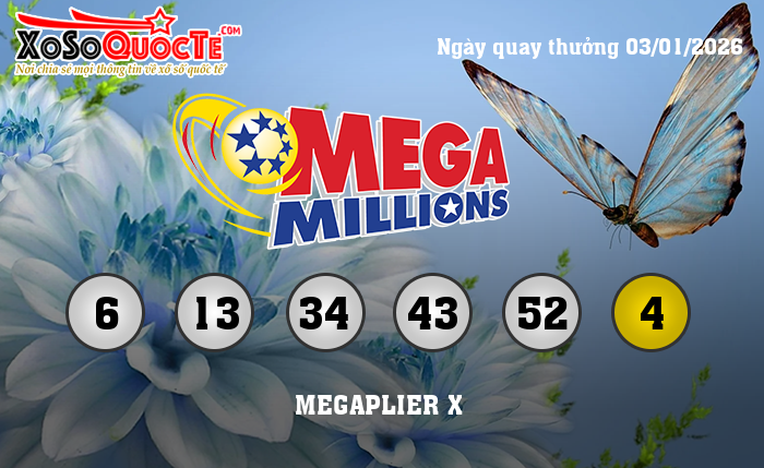 Kết Quả Xổ Số Mega Millions