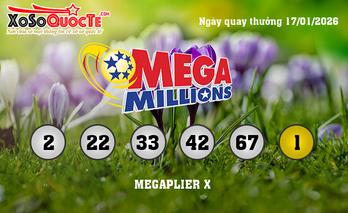 Kết Quả Xổ Số Mega Millions
